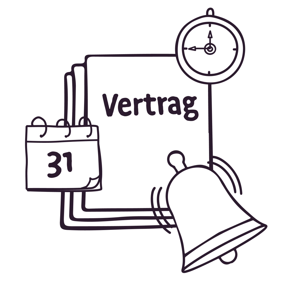 Vertrag mit Glocke und Kalender zur Erinnerung an Vertragsfristen