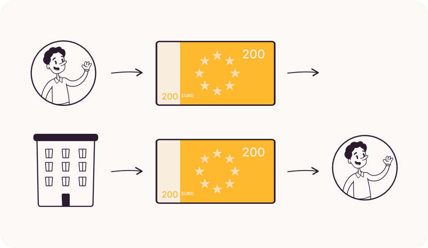 Die Grafik erklärt Schritt für Schritt, wie Auslagenerstattung funktioniert.