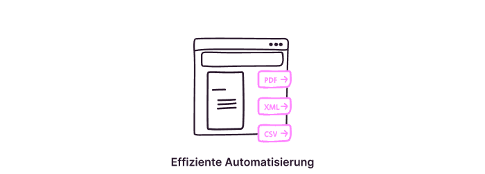 Automatisierte Erfassung von Rechnungsdaten, elektronischer Import von Banktransaktionen und Erinnerungsfunktionen: Viele Prozesse laufen digitalisiert sehr viel effizienter ab.